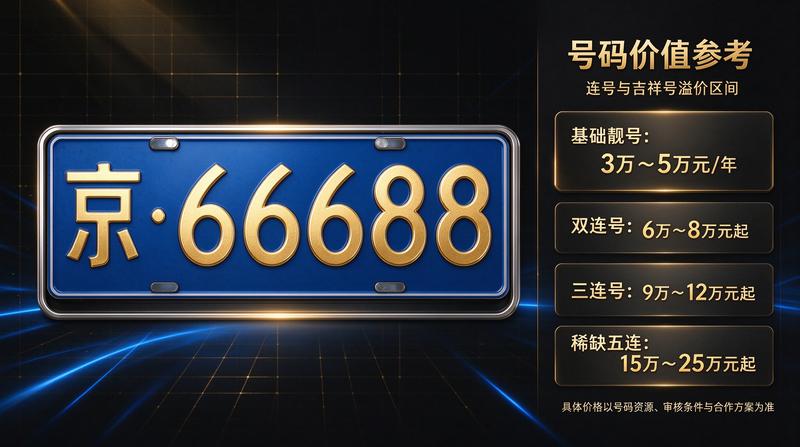 新能源车普及